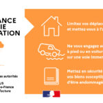 Vigilance ORANGE « pluie-inondations »