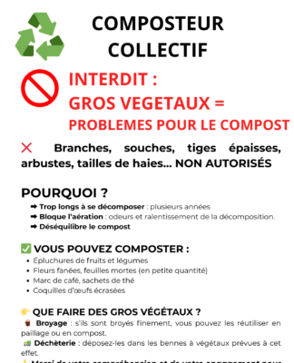 🚫 Composteurs collectifs : interdiction des gros végétaux 🚫