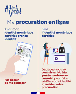 Procuration Municipales 2026