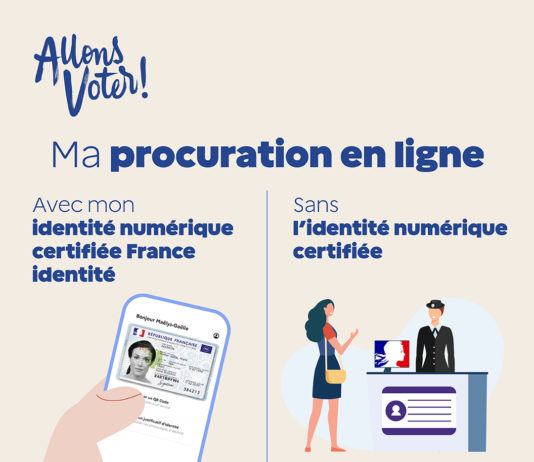Procuration Municipales 2026