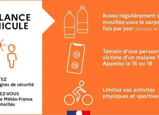 Vigilance ORANGE canicule