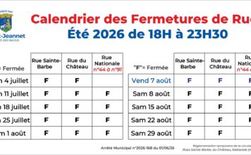 Fermeture de rues été 2026