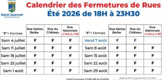 Fermeture de rues