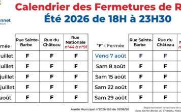 Fermeture de rues été 2026