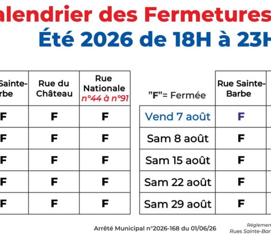 Fermeture de rues été 2026