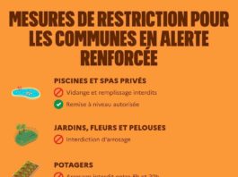 ALERTE SÉCHERESSE – APPEL À LA VIGILANCE