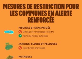 ALERTE SÉCHERESSE – APPEL À LA VIGILANCE