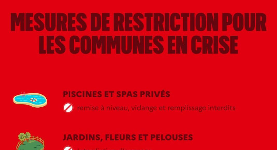 Sécheresse : Nouvelles restrictions d’eau à Saint-Jeannet