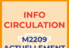 Info circulation